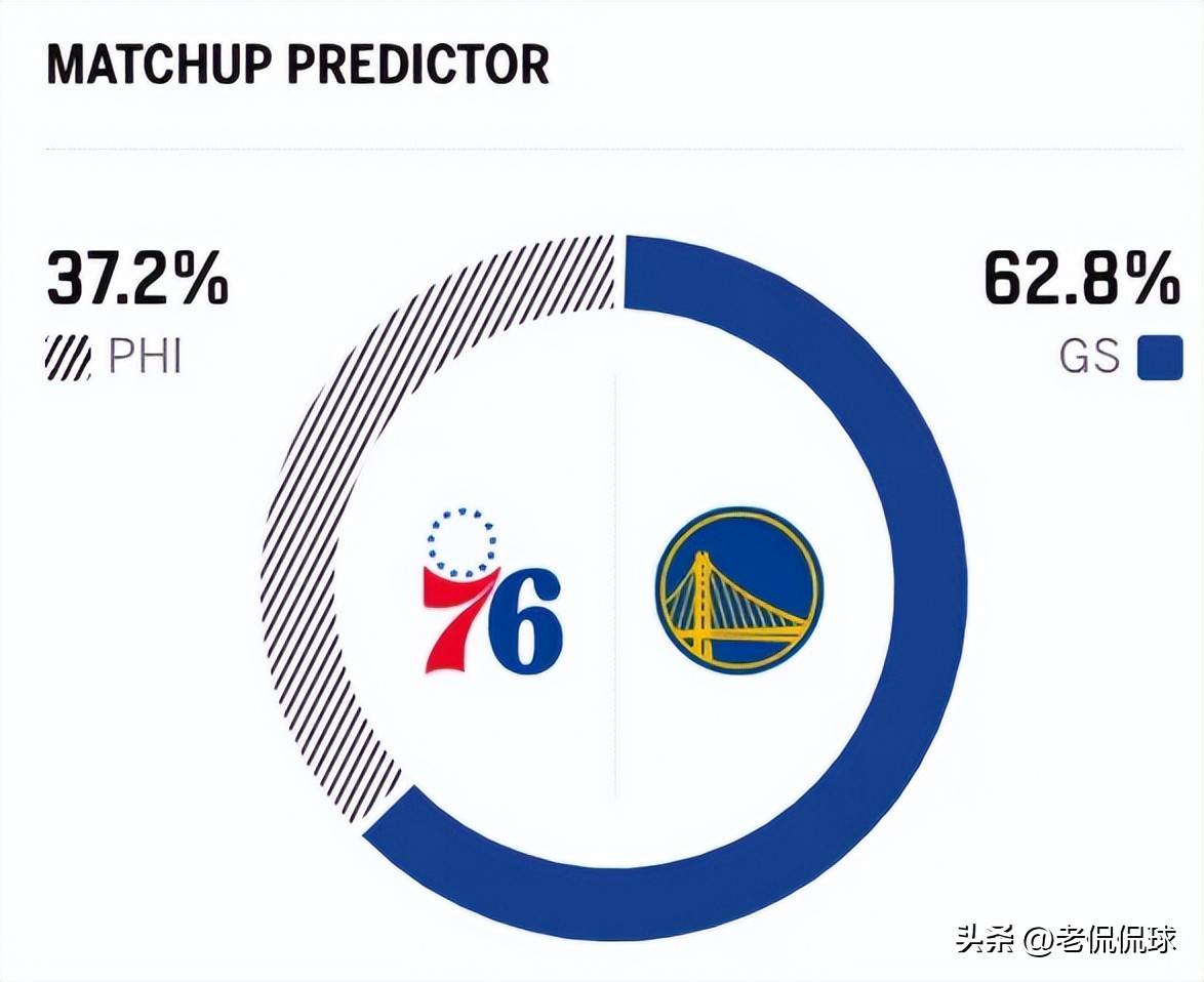 托特纳姆围绕NBA常规赛回应争议内马尔在勇士比赛中惊艳表现，今晚新奥尔良鹈鹕备战德甲看傻球迷