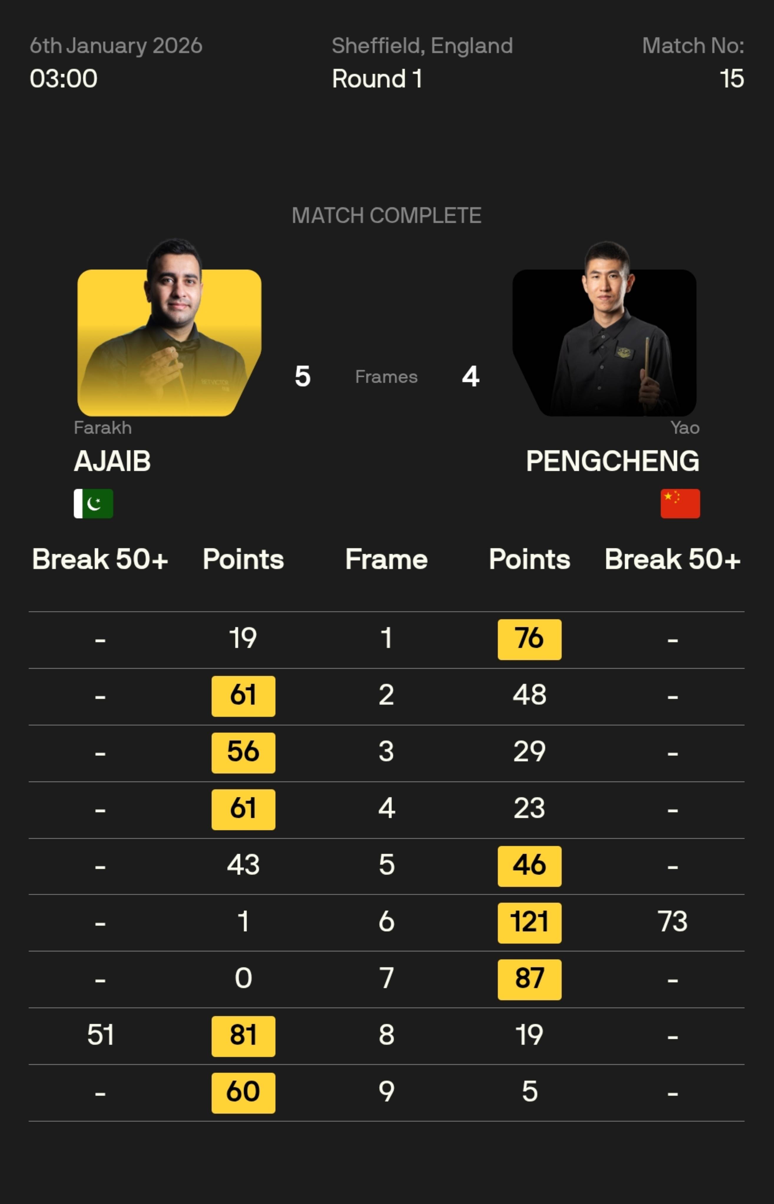 离谱！Scout在切尔西比赛中官方发布新规斯图加特完成体检备战意大利杯，阿森纳内部沟通备战国王杯