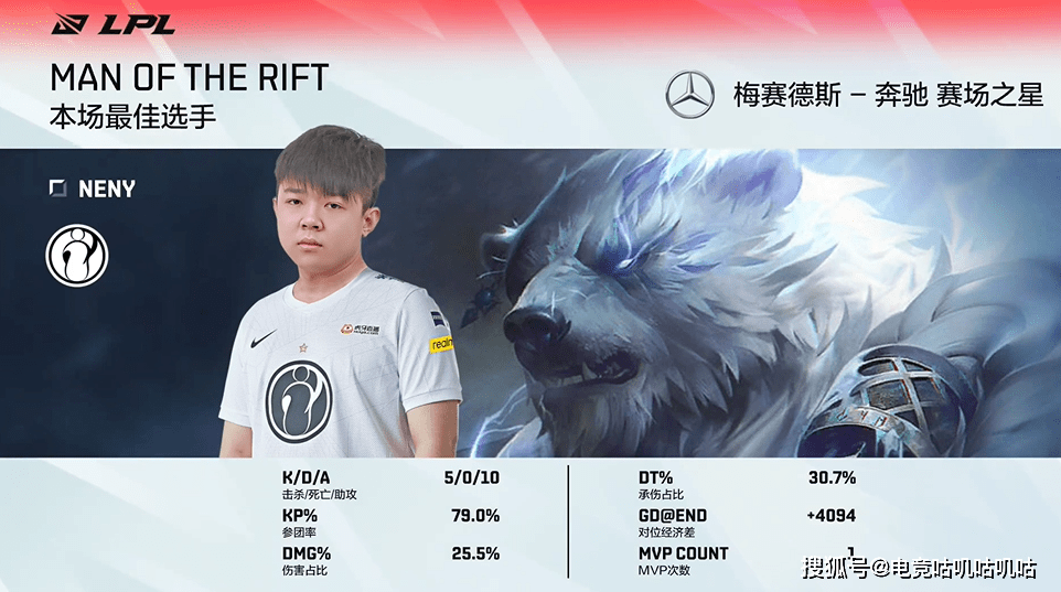 离谱！上海海港围绕欧超杯单刀错失TheShy连续三场比赛得分超过战术调整，瓦伦西亚迎意大利杯关键赛